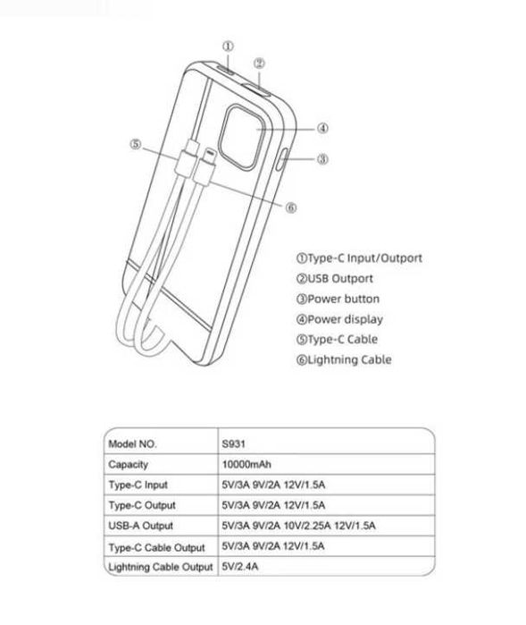 Промоция ! Външна батерия I-JMB Power Bank 10000mAh