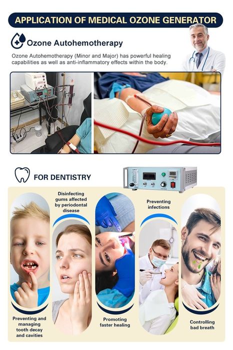 Озонатор медицинский 7G