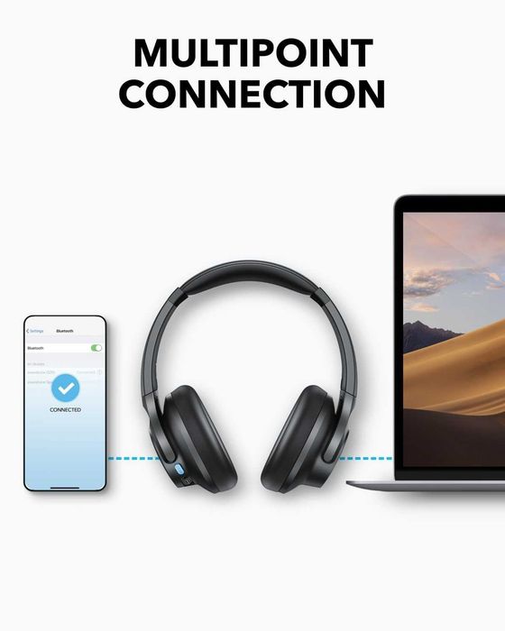 Anker Soundcore Q11i безжични Bluetooth слушалки
