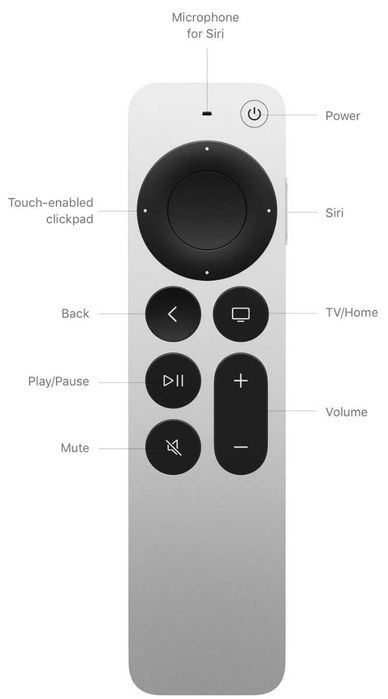 Apple TV 4K (2nd generation) 64 GB