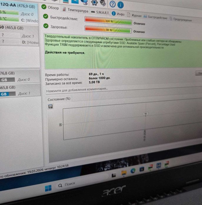 Acer Core i5-13420H   8/512gb