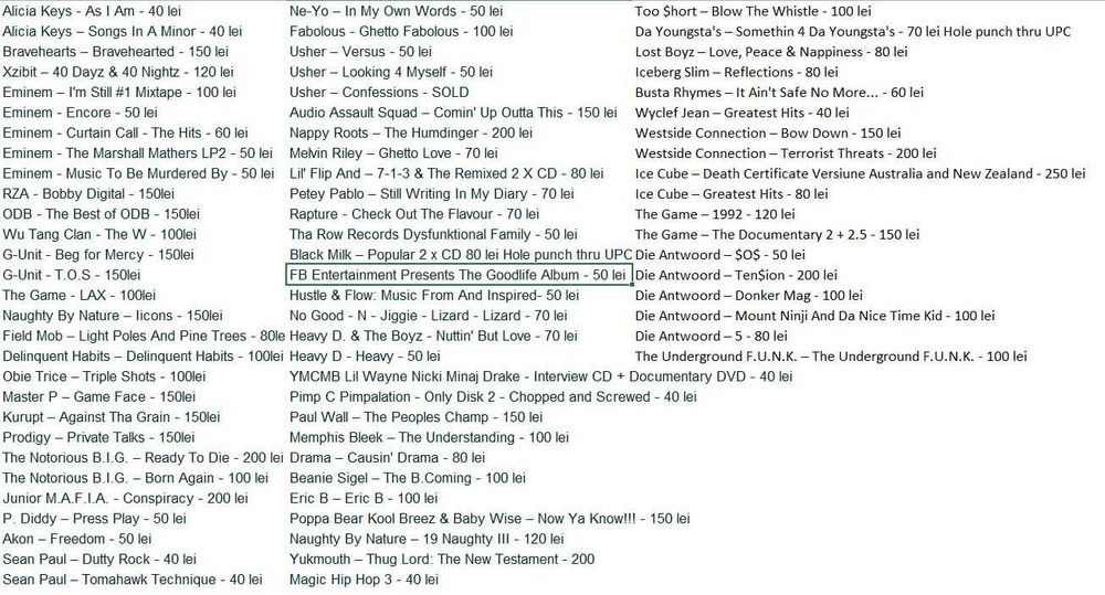 NWa Wu Tang Snoop Rap CDs Nas Mobb Deep Nelly Hip Hop CD Eazy E Akon