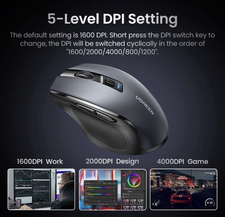 Беспроводная мышка от компании UGREEN