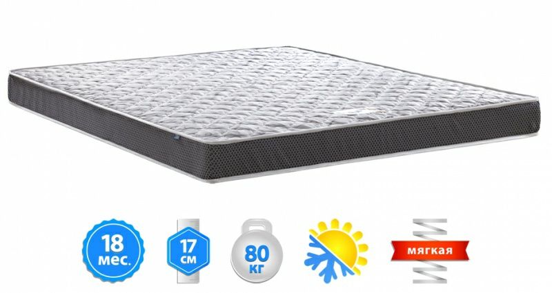 Ортопедический матрас – гарантия качественного сна и здоровья!