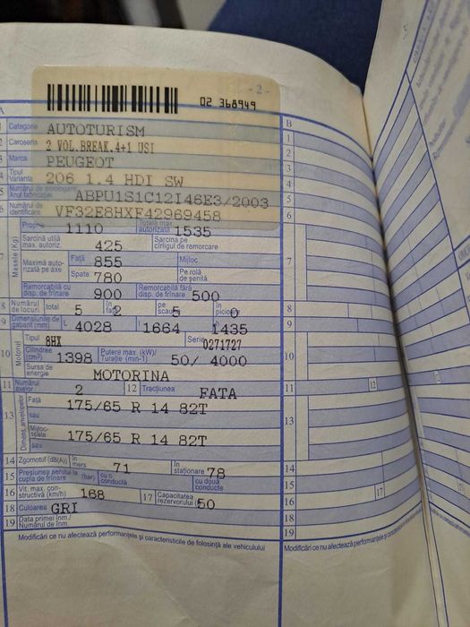 Masini pentru dezmembrat Peugeout,Fiat si Opel