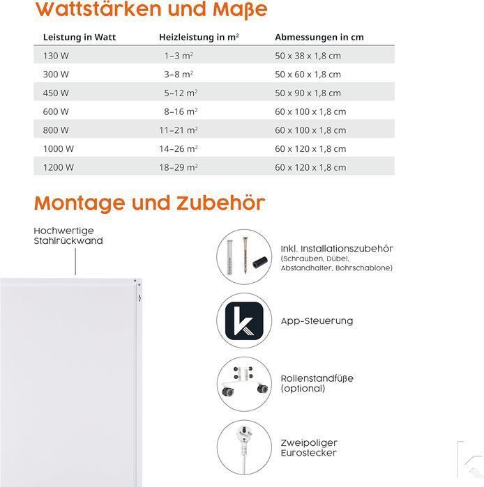 Panou incalzire infrarosu SHX 700W NOU 594 lei