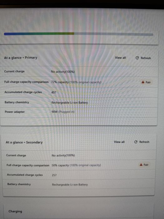 I7 6600U 4GB DDR4