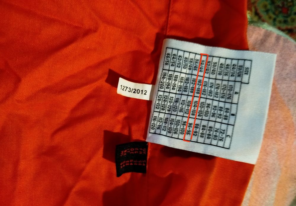 Летняя спец одежда 100% ХБ