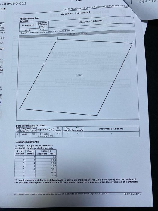Vand teren intravilan Posta-Calnau