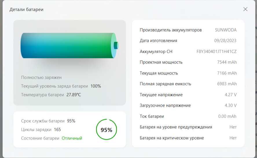 Ipad Air 5 (M1, планшет)