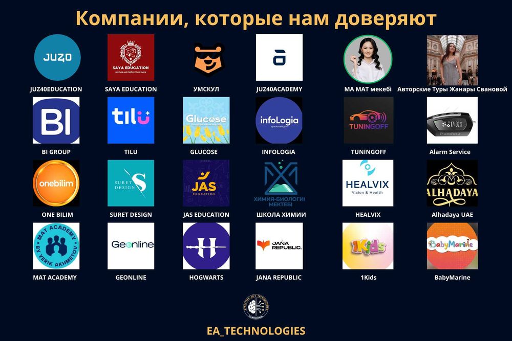 Внедрение amoCRM. увеличение продаж вашей компании