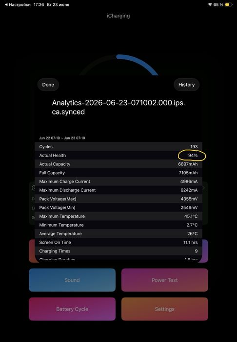 Продам Ipad Air 5 M1, 64 гб