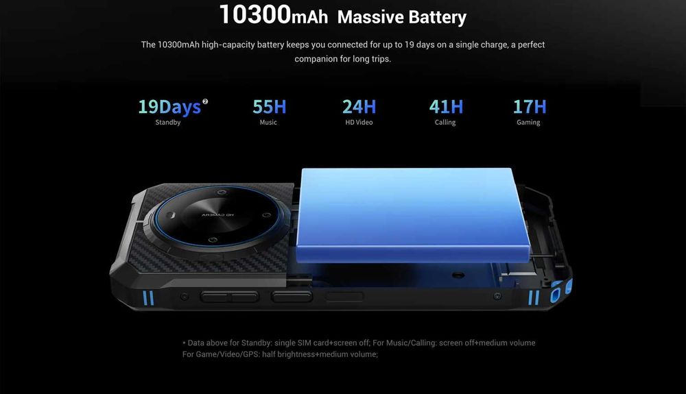 ***ПРОМОЦИЯ*** НОВ Противоударен и водоустойчив телефон