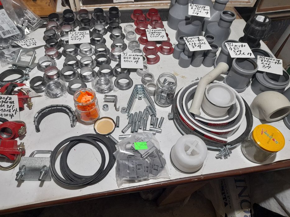 Вик части и аксесоари