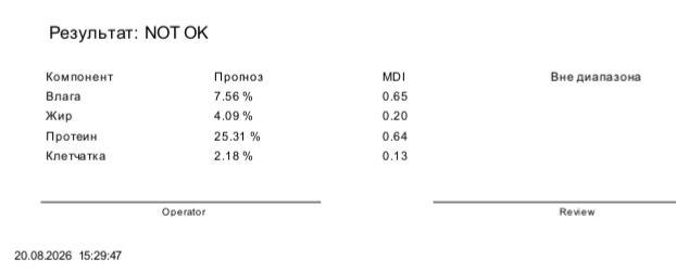Корм для Бройлера