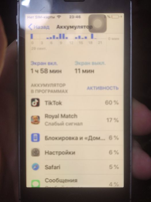 Айфон 5 обмен на айфон 6 в хорошем состоянии без доплаты