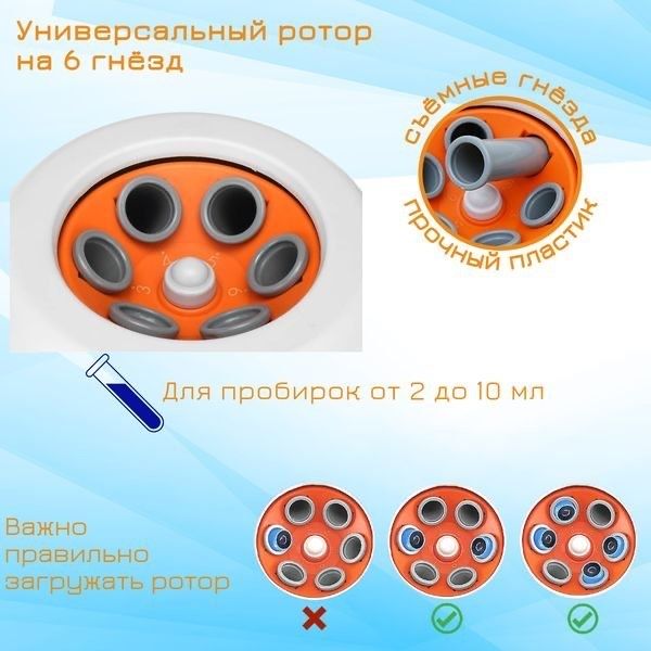 Центрифуга 900-1S