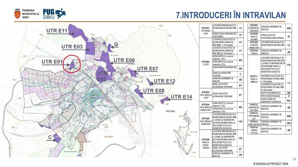 Vând Teren cu Front Stradal în Cartierul Tineretului