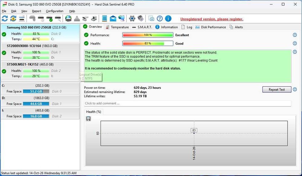 SSD Samsung 860Evo 250gb