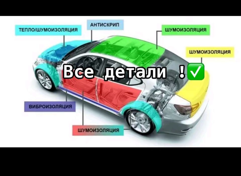 Шумализация для авто