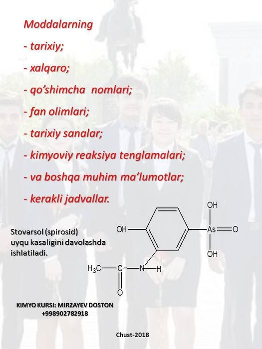 Abituriyentlar uchun TOP Kimyo qo‘llanma