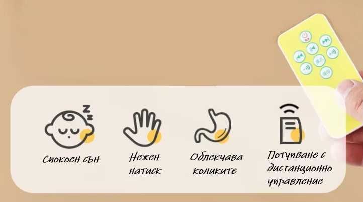 БЕБЕШКА възглавница за спокоен сън и против колики от 2 мес. до 3 год.