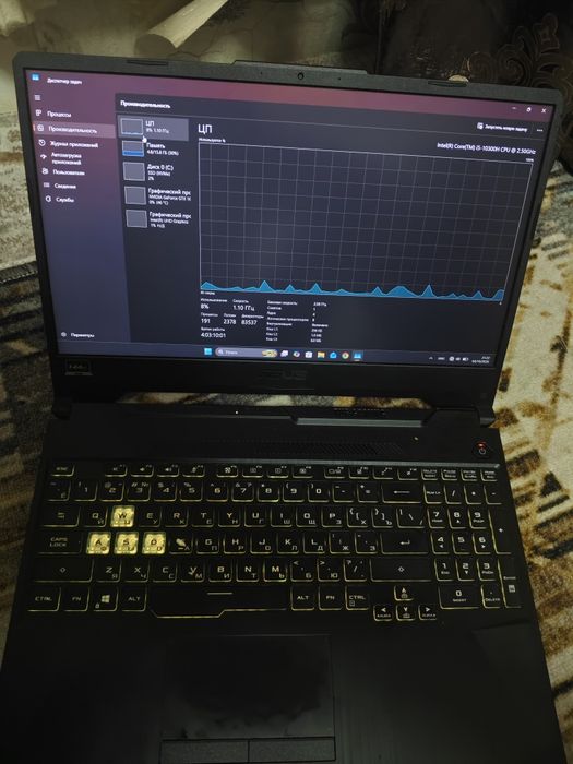 Продам ноутбук  Asus tuf gaming f15