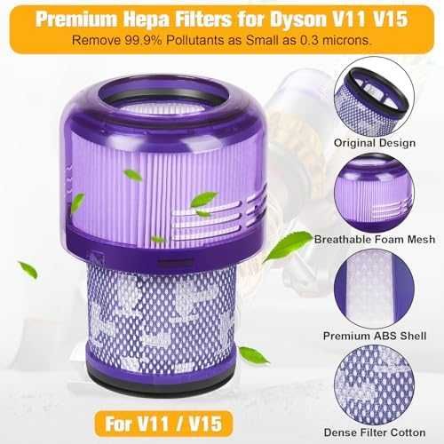 RUKHOOL Контейнер за Dyson V11/V15 SV14–SV28