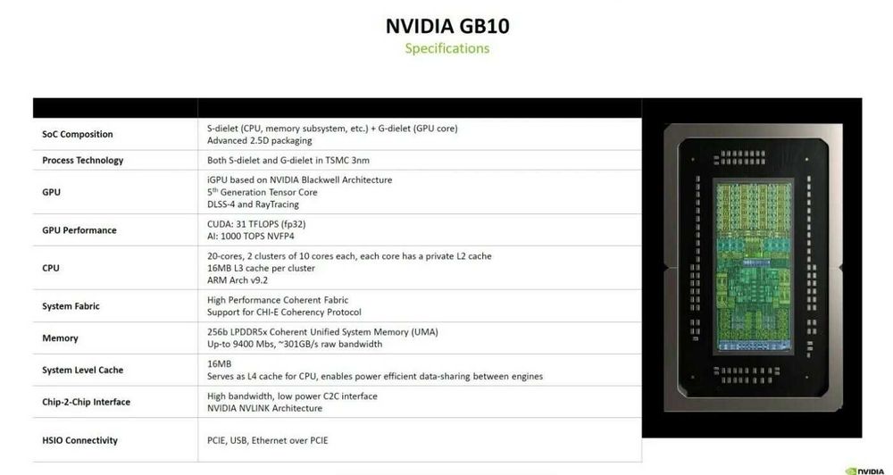 Неттоп DGX Spark GB10 для ИИ