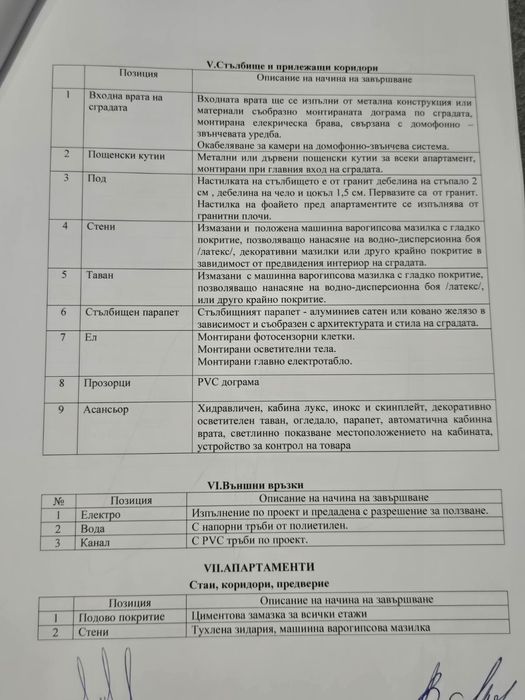 Продава се Двустаен апартамент в Варна, Христо Ботев - 74 кв.м за 1303 €/кв.м - Снимка #7