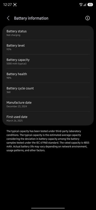 Samsung S25 Ultra white/бял 512GB перфектен
