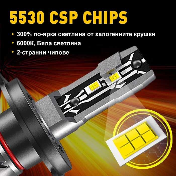 Диодни крушки без вентилатор Е2 H4 35W - 12V / LED ЛЕД