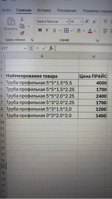 Профильные трубы б/у