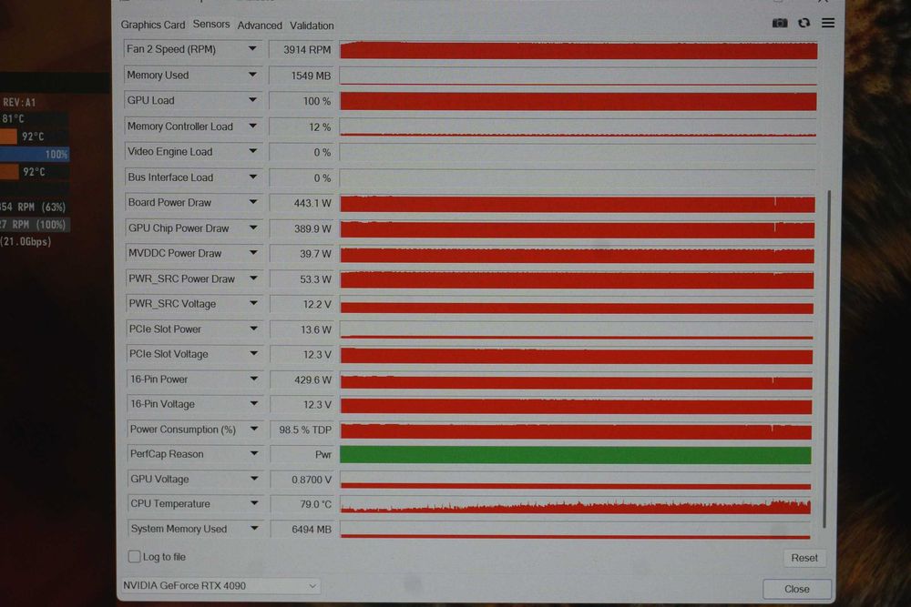 RTX 4090 24GB Acer Predator видеокарта AI GPU Nvidia