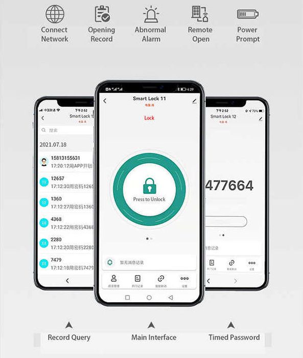 Интелигентна Смарт Брава с 5 х отключване (Tuya версия) /SB007/