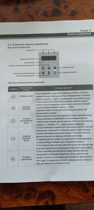Плавный пуск продам срочно