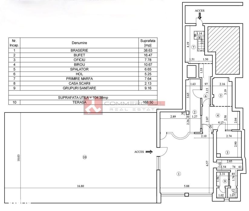 Spatiu Comercial 32O Mp Total | Terasa Proprie 170 Mp | Astra