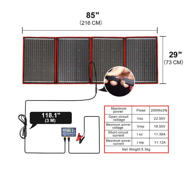 Panou Solar Mono 200W, Pliabil, Flexibil, Portabil, 18V