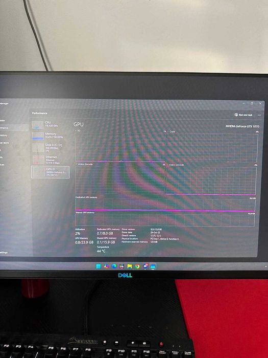 RTX 1070 Gigabyte Windforce OC