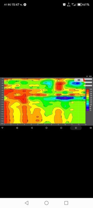 Георадар.Проучване Търсене за наличие на вода с детектор за вода