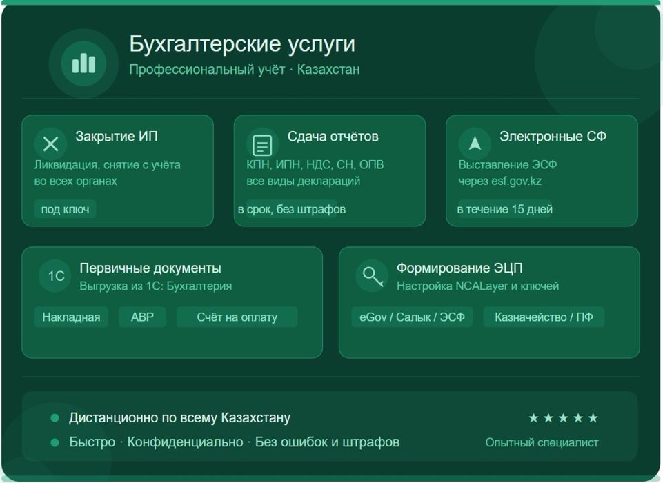 Закрытие ИП , сдача ЭСФ и отчетов