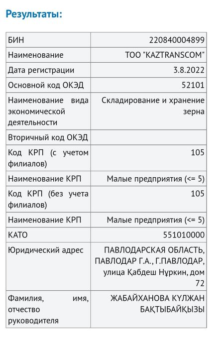 Продам ЖД Тупик в черте города.