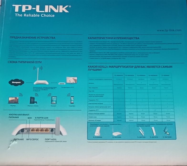 Wi-fi tp-link вай фай