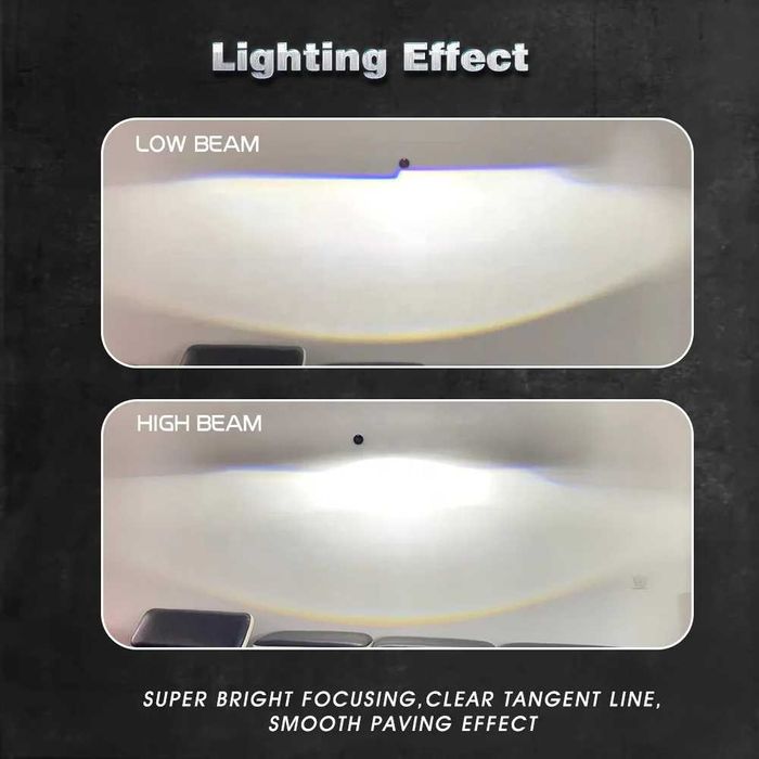 Set de 2 becuri led F40B Xentech Light H4 cu proiector 55W