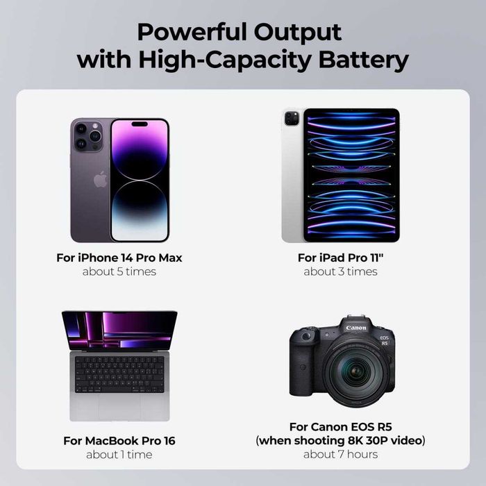 99Wh V Mount батерия K&F Concept