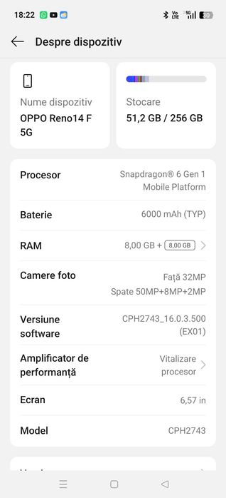 Oppo Reno 14 F 5G
