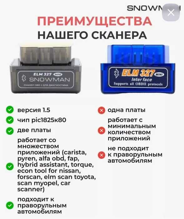 SNOWMAN OBD2 ELM327 автосканер