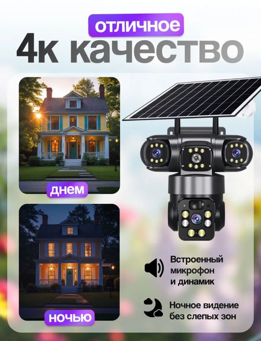 Камера видеонаблюдения
