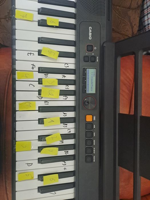 Синтезатор Пианино