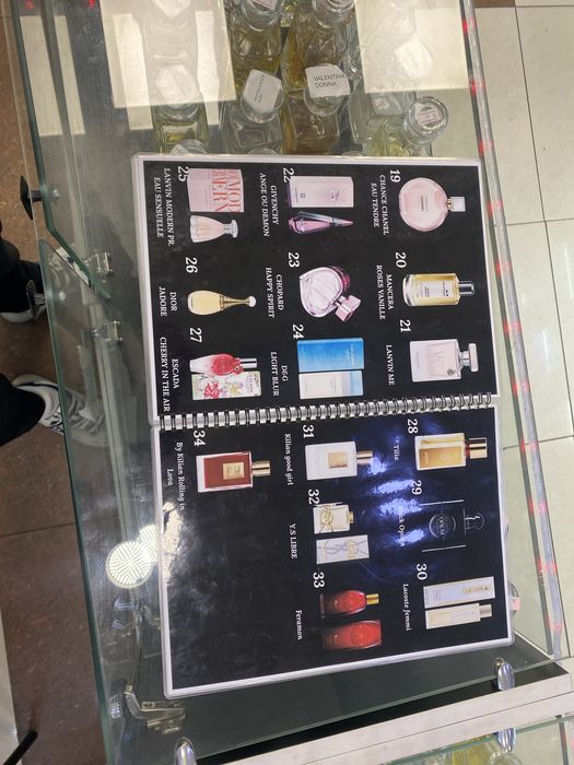 Парфюмерия стойкость 2 дня